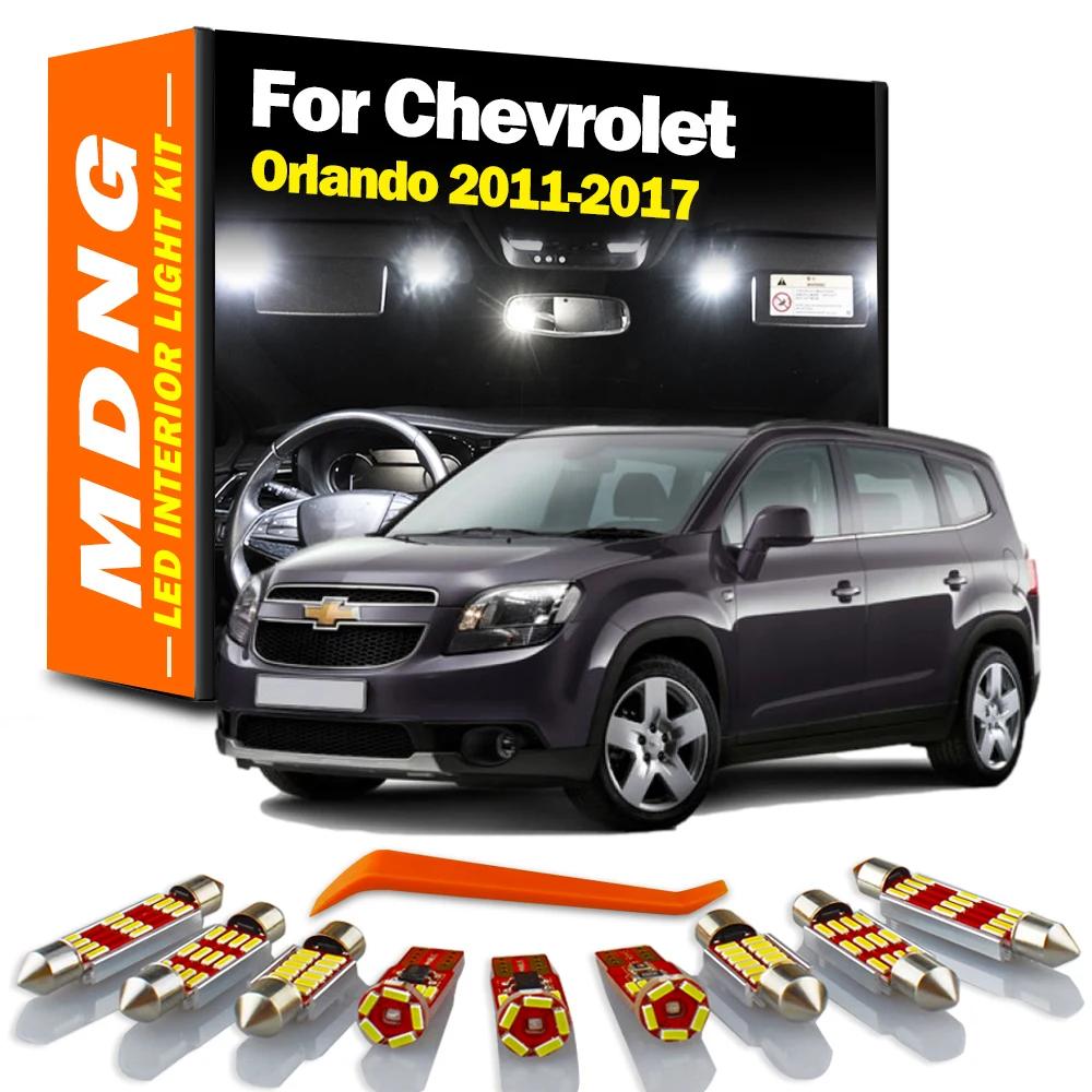 MDNG ĵ  ÷ 2011 2012 2013 2014 2015 2016 2017 ڵ , LED ׸   Ʈũ Ʈ ŰƮ, 13 